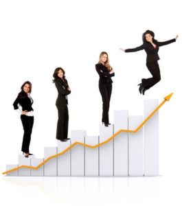 Breakthrough Leadership Program for Women